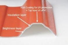 Top layer Is of Anti UV layer which is specially make to improve optical properties. Surface Layer- The material is ultra weather resistant; to block the ultra violet and reduce the coefficient of heat conductivity, ensure product durability and resistance to chemical corrosion.Second layer contains multi foam giving to the material light weight and improved sound and thermal insulating properties.Underlying layer for just a good material toughness special to ensure the strength at the same time, increase the rigidity and light illuminationPRODUCT FEATURES:Termite ProofwaterproofFire RetardantResistant to chemical & corrosionSPECIFICATION:Thickness: 2mm, 2.5mm, 3mm, 3.5mmTotal Width: 1130mmCover Width: 1050mmLength: 8ft to 20ft & as Per RequirementColor: white, Blue, Green, Teratotta, Grayas per requirement different colors will be customize