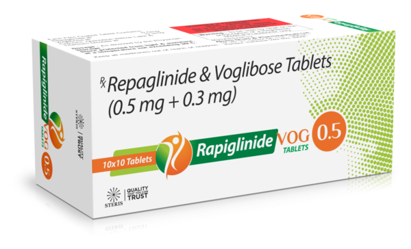 RAPIGLINIDE VOG 0.5 Repaglinide (0.5mg), Voglibose (0.3mg)Introduction to RAPIGLINIDE VOG 0.5RAPIGLINIDE VOG 0.5 is a combination medication that includes Repaglinide 0.5mg and Voglibose 0.3mg. This medication is primarily used for the management of type 2 diabetes mellitus. By combining the complementary mechanisms of Repaglinide and Voglibose, RAPIGLINIDE VOG 0.5 offers comprehensive glycemic control, helping patients manage their blood sugar levels effectively.What are Repaglinide and Voglibose?Overview of RepaglinideRepaglinide is a meglitinide analog that helps control blood sugar levels by stimulating the pancreas to produce more insulin. It works by closing ATP-dependent potassium channels in the pancreatic beta-cell membrane, which leads to the opening of calcium channels and insulin release.Overview of VogliboseVoglibose is an alpha-glucosidase inhibitor that helps control blood sugar levels by slowing the digestion and absorption of carbohydrates in the small intestine. This leads to a slower and lower rise in blood glucose levels after meals.Benefits of RAPIGLINIDE VOG 0.5Effective Blood Sugar ManagementPostprandial Glucose Control: Repaglinide helps reduce blood sugar spikes after meals by stimulating rapid and short-acting insulin secretion. Voglibose complements this by slowing the absorption of carbohydrates, leading to a more gradual increase in blood glucose levels.Comprehensive Glycemic Control: The combination of these two medications provides a dual mechanism of action that targets both insulin secretion and carbohydrate absorption, offering comprehensive blood sugar management.Support for Diabetes ManagementDiet and Exercise Adjunct: RAPIGLINIDE VOG 0.5 is an excellent adjunct to diet and exercise, helping patients achieve better blood sugar control when lifestyle modifications alone are insufficient.Reduced Risk of Complications: By maintaining more stable blood sugar levels, RAPIGLINIDE VOG 0.5 can help reduce the risk of long-term complications associated with diabetes, such as cardiovascular disease, neuropathy, and retinopathy.How to Use RAPIGLINIDE VOG 0.5Dosage and AdministrationRecommended Dosage: The typical dosage of RAPIGLINIDE VOG 0.5 is one tablet taken before each main meal. Your healthcare provider may adjust the dosage based on your individual response and blood sugar levels.Administration: Take the tablet before each meal to enhance its effectiveness in controlling postprandial blood sugar spikes. Swallow the tablet whole with a full glass of water.Guidelines for Optimal UseConsistent Use: For best results, take RAPIGLINIDE VOG 0.5 regularly as prescribed by your healthcare provider.Monitor Blood Sugar Levels: Regularly check your blood sugar levels to ensure the medication is effectively controlling your diabetes. Adjustments to your treatment plan may be necessary based on these readings.For further information: EMAIL: info@sterispharma.com / contact@sterispharma.com CALL/WHATSAPP: 7877551268, 7849827488 Order Nowhttps://www.sterisonline.com/product/rapiglinide-vog-0-5-134238