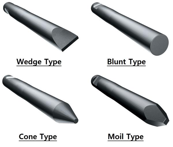 The chisel is one of the most crucial components of a rock breaker (hydraulic breaker). It directly contacts and breaks the material, whether it’s rock, concrete, or another substance. Here’s a detailed overview of the chisel and its role in rock breaker operations:Types of ChiselsPointed Chisel:Purpose: Ideal for breaking through hard rock or concrete.Design: Tapered tip that focuses the impact force on a small area for efficient penetration.Flat Chisel:Purpose: Used for scaling, chiseling, and removing large surface areas or concrete slabs.Design: Flat, wide blade that spreads the force over a larger area, making it effective for breaking up broad surfaces.Blunt Tool:Purpose: Suitable for demolition work where the goal is to crush and break apart material rather than penetrate it.Design: Flat and wide with a rounded end for more surface contact.