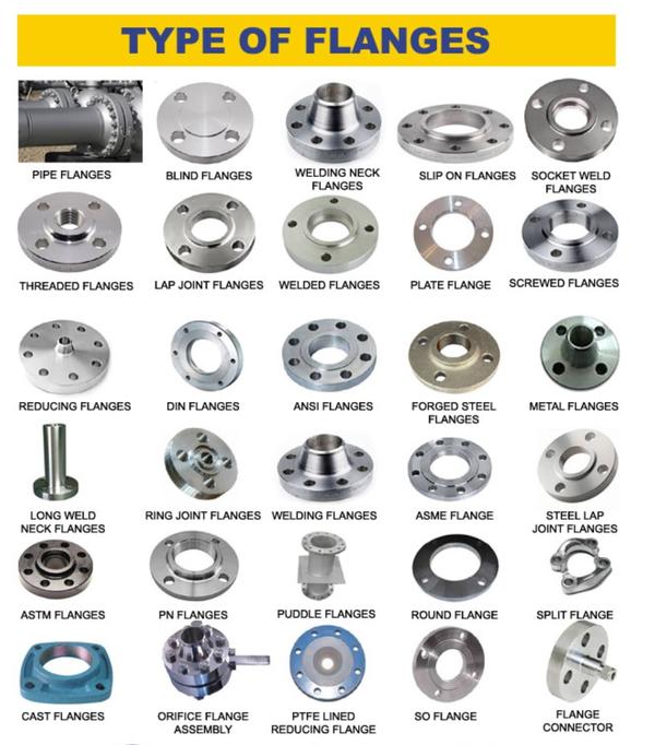Slip-On Flange Blind Flanges Weld-Neck flange Threaded Flange Socket Weld Flanges Spectacle Flanges Lap-Joint Flanges Orifice Flanges Groove & Tongue Flanges Long Neck Flanges Flat Face Flanges Raised Face Flanges Forged Flanges Pipe Flanges Blind Flanges Welding Neck Flanges Dummy Flanges Socket Weld Flanges Threaded Flanges Lap Joint Flanges Welded Flanges Plate Flange Screwed Flanges Reducing Flanges DIN Flanges ANSI Flanges Forged Steel Flanges Metal Flanges Reducing Couplings Long Weld Neck Flanges Ring Joint Flanges Welding Flanges ASME Flange Steel Lap Joint Flanges ASTM Flanges PN Flanges Puddle Flanges Butt Weld Pipe Flange Round Flange Cast Flanges Split Flange Tube Flange PTFE Lined Reducing Flange SO Flange Flange Connector IBR Flanges Flange Adaptor Flange Assembly Flanged Tees Iron Flange Flange Accessories Orifice Flange Assembly Flanged Pipe Fittings Socket Flange Stainless Steel 304 Flanges SS 304 flanges supplier SS 304 slip-on flanges SS 304 weld neck flanges SS 304 blind flanges SS 304 threaded flanges SS 304 socket weld flanges SS 304 lap joint flanges SS 304 reducing flanges Stainless Steel 316 Flanges SS 316 flanges supplier SS 316 slip-on flanges SS 316 weld neck flanges SS 316 blind flanges SS 316 threaded flanges SS 316 socket weld flanges SS 316 lap joint flanges SS 316 reducing flanges Super Duplex 32750 Flanges Super Duplex 32750 flanges supplier Super Duplex 32750 slip-on flanges Super Duplex 32750 weld neck flanges Super Duplex 32750 blind flanges Super Duplex 32750 threaded flanges Super Duplex 32750 socket weld flanges Super Duplex 32750 lap joint flanges Super Duplex 32750 reducing flanges Super Duplex 32760 Flanges Super Duplex 32760 flanges supplier Super Duplex 32760 slip-on flanges Super Duplex 32760 weld neck flanges Super Duplex 32760 blind flanges Super Duplex 32760 threaded flanges Super Duplex 32760 socket weld flanges Super Duplex 32760 lap joint flanges Super Duplex 32760 reducing flanges Hastelloy Flanges Hastelloy flanges supplier Hastelloy slip-on flanges Hastelloy weld neck flanges Hastelloy blind flanges Hastelloy threaded flanges Hastelloy socket weld flanges Hastelloy lap joint flanges Hastelloy reducing flanges Inconel Flanges Inconel flanges supplier Inconel slip-on flanges Inconel weld neck flanges Inconel blind flanges Inconel threaded flanges Inconel socket weld flanges Inconel lap joint flanges Inconel reducing flanges Monel Flanges Monel flanges supplier Monel slip-on flanges Monel weld neck flanges Monel blind flanges Monel threaded flanges Monel socket weld flanges Monel lap joint flanges Monel reducing flanges Titanium Flanges Titanium flanges supplier Titanium slip-on flanges Titanium weld neck flanges Titanium blind flanges Titanium threaded flanges Titanium socket weld flanges Titanium lap joint flanges Titanium reducing flanges Copper Flanges Copper flanges supplier Copper slip-on flanges Copper weld neck flanges Copper blind flanges Copper threaded flanges Copper socket weld flanges Copper lap joint flanges Copper reducing flanges