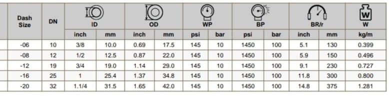This STEAM project involves designing and building a solar-powered water purification system. Students will engage in an interdisciplinary approach combining Science, Technology, Engineering, Arts, and Mathematics to solve a real-world problem—providing clean water using renewable energy sources.Science: Students will study the principles of water contamination and purification methods. They will learn about the science behind solar energy and its conversion into usable power.Technology: The project will involve using technology to model and simulate the efficiency of different purification methods and solar power configurations. Students will also use various tools and software to design their system.Engineering: Students will apply engineering principles to create a functional prototype. This will involve designing the system’s components, such as solar panels, filters, and storage units, ensuring they work together effectively.Arts: Artistic skills will be employed to design an aesthetically pleasing and user-friendly system. Students will create diagrams, presentations, and promotional materials to communicate their design and its benefits.Mathematics: Mathematical calculations will be essential for determining the efficiency of the solar panels, the flow rate of water, and the overall cost of the system. Students will use algebra and geometry to solve problems related to their designs.Outcome: By the end of the project, students will have developed a working model of a solar-powered water purification system. They will present their findings, including technical specifications, cost analysis, and the potential impact on communities in need of clean water.
