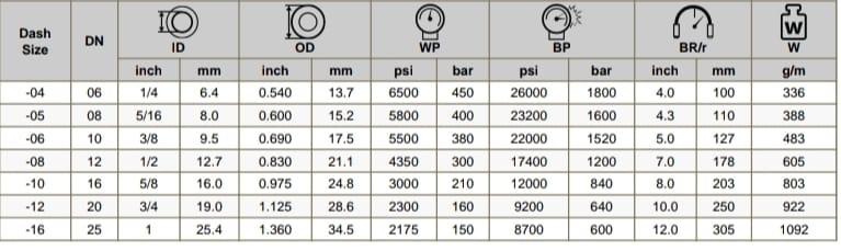 Type:Spray Gun: A tool used for applying paint or coatings in a fine mist, ensuring a smooth and even application.