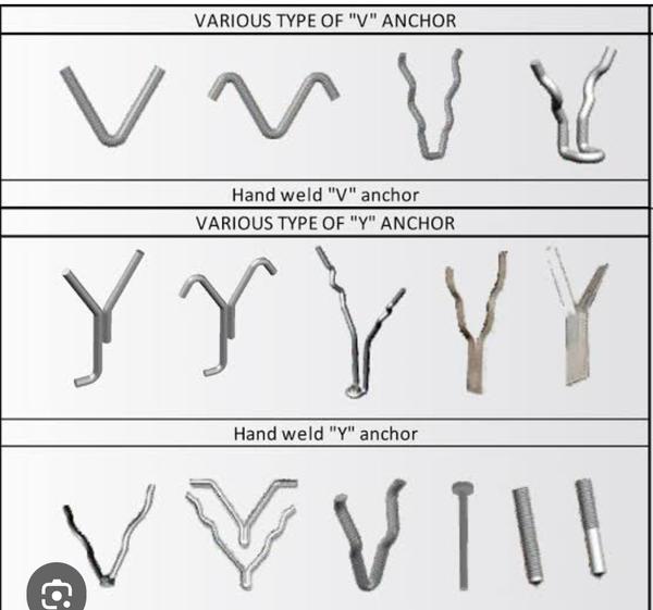 Stainless Steel V AnchorsSS 316 V AnchorSS 316L V AnchorSS 304 V AnchorSS 202 V AnchorSS 310 V AnchorSS 310S V AnchorSS 904L V AnchorSS 317L V AnchorSS 347 V AnchorSS 321 V AnchorNickel Alloy V AnchorsInconel 600 V AnchorInconel 625 V AnchorInconel 718 V AnchorInconel X750 V AnchorMonel 400 V AnchorMonel K500 V AnchorHastelloy C276 V AnchorHastelloy C22 V AnchorAlloy 20 V AnchorNitronic 50 V AnchorNitronic 60 V AnchorDuplex and Super Duplex V AnchorsSuper Duplex V AnchorSuper Duplex S32750 V AnchorSuper Duplex S32760 V AnchorDuplex S32205 V AnchorDuplex 2205 V AnchorTitanium and Exotic Metal V AnchorsTitanium Grade 2 V AnchorTitanium Grade 5 V AnchorCopper V AnchorBrass V AnchorInvar 36 V AnchorSMO 254 V AnchorIncoloy V AnchorCarbon Steel and Alloy Steel V Anchors8.8 V Anchor10.9 V Anchor12.9 V AnchorB7 V AnchorB8 V AnchorB8M V AnchorM6 Anchor Fastener - 6 mmM8 Anchor Fastener - 8 mmM10 Anchor Fastener - 10 mmM12 Anchor Fastener - 12 mmM14 Anchor Fastener - 14 mmM18 Anchor Fastener - 18 mmM20 Anchor Fastener - 20 mmM22 Anchor Fastener - 22 mmM24 Anchor Fastener - 24 mmM25 Anchor Fastener - 25 mmM27 Anchor Fastener - 27 mmM30 Anchor Fastener - 30 mmM32 Anchor Fastener - 32 mmM33 Anchor Fastener - 33 mmM36 Anchor Fastener - 36 mmM38 Anchor Fastener - 38 mmM39 Anchor Fastener - 39 mmM40 Anchor Fastener - 40 mmM42 Anchor Fastener - 42 mmM44 Anchor Fastener - 44 mmM45 Anchor Fastener - 45 mmM47 Anchor Fastener - 47 mmM48 Anchor Fastener - 48 mmM49 Anchor Fastener - 49 mmM50 Anchor Fastener - 50 mmM52 Anchor Fastener - 52 mmM56 Anchor Fastener - 56 mmM60 Anchor Fastener - 60 mmM64 Anchor Fastener - 64 mmM68 Anchor Fastener - 68 mmM72 Anchor Fastener - 72 mmM76 Anchor Fastener - 76 mmM80 Anchor Fastener - 80 mmM90 Anchor Fastener - 90 mmM100 Anchor Fastener - 100 mm