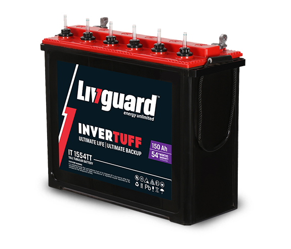 Livguard B