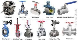 A valve is a device or natural object that regulates, directs or controls the flow of a fluid (gases, liquids, fluidized solids, or slurries) by opening, closing, or partially obstructing various passageways.