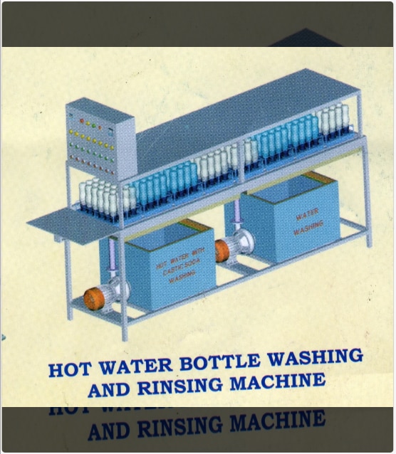 Two Stage Goli Soda Bottle Rinsing Machine Manufacturers in Coimbatore, Tamilnadu, South India.