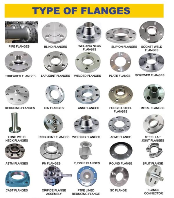 Stainless Steel FlangesSS 316L FlangesSS 304 FlangesSS 317L FlangesSS 321 FlangesSS 347 FlangesAlloy 20 FlangesSS 310 FlangesSS 904L FlangesSuper Duplex FlangesDuplex FlangesTitanium FlangesInconel FlangesMonel FlangesHastelloy FlangesInvar 36 FlangesNitronic Flanges