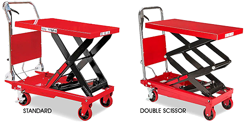 Hydraulic Scissor Table Truck Manufacturer & Suppliers In Ahmedabad, Gujarat, India | STACKER'S & MOVER'S Co. Ltd. ✔ Capacity Options: 300kg | 500kg | 1000kg✔ Models Available: WP-300 | WP-500 | WP-1000✔ Heavy-Duty & Easy to Operate✔ Smooth Lifting Mechanism for Effortless Handling✔ Ideal for Warehouses, Workshops & Industrial Use Price: ₹37,760 – ₹49,560 (Including GST)Call Us For More Information.