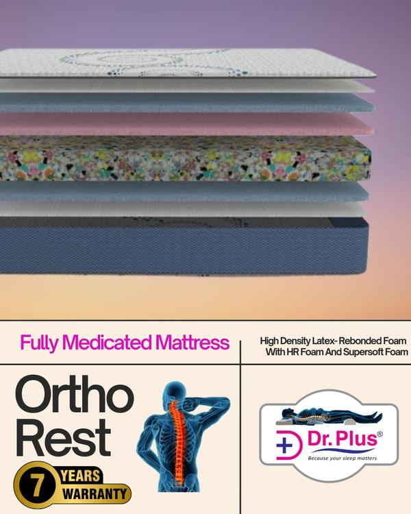 ### Ortho Rest Mattress Overview#### Design and Construction1. **Core Materials** - **High Density Rebonded Foam**: - Offers a strong and durable foundation, ensuring longevity and resistance to sagging. - Made from recycled foam materials, providing environmental sustainability. - Designed to provide excellent support while maintaining shape over extended use.2. **Comfort Layer**: - **Super Soft Foam**: - Provides a plush, cozy layer on one side, adding comfort and cushioning for those who prefer a softer sleeping surface. - Ideal for promoting relaxation and ensuring a comfortable sleep experience.#### Dual-Sided Design- **Two Distinct Sides**: - **Hard Side**: - Offers firmer support, making it perfect for individuals with spinal alignment issues or those who require a more solid surface to promote proper posture during sleep. - Helps in maintaining spinal alignment, particularly beneficial for back sleepers or those with specific orthopedic needs. - **Medium Soft Side**: - Provides a balanced feel, combining comfort and support, suitable for various sleeping positions including side and occasional back sleepers. - Offers pressure relief while still maintaining adequate support for the spine.#### Benefits- **Spinal Support**: - The dual-sided design caters to individuals with spinal issues, allowing them to choose the level of firmness that best suits their comfort and support requirements. - Helps alleviate back pain and encourages proper alignment, which is vital for overall spinal health.- **Versatility**: - The ability to flip the mattress provides flexibility, accommodating different preferences over time without needing to invest in a new mattress. - This feature makes the Ortho Rest Mattress a great long-term investment, adapting to changing comfort needs.- **Durability**: - The high-durability foam construction ensures the mattress withstands regular use, maintaining shape and support for years.#### Recommendations- **Ideal For**: - Individuals with back pain or spinal issues who require specific support. - Sleeper types who prefer the flexibility of adjusting firmness according to personal comfort. - Eco-conscious consumers looking for a sustainable bedding option with recyclable materials.- **Care Instructions**: - Rotate the mattress periodically to ensure even wear on both sides. - Use a mattress protector to maintain cleanliness and preserve the lifespan of the mattress.### ConclusionThe Ortho Rest Mattress, constructed with high-density rebonded foam and a super soft comfort layer, is expertly designed to address the needs of individuals dealing with spinal issues. Its dual-sided functionality allows users to choose between a firm and a medium-soft sleeping surface, providing the necessary support and comfort for better sleep quality. This mattress stands out as an excellent option for those seeking a versatile and supportive sleep solution tailored to individual preferences and orthopedic needs.### Warranty- 10 year's