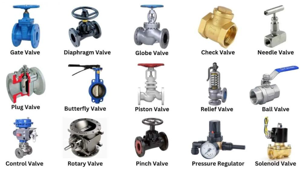 Audco Valves, a leading name in the valve manufacturing industry, is renowned for its high-quality, durable, and efficient flow control solutions. Established with a strong legacy of engineering excellence, Audco Valves has been serving diverse industries, including oil & gas, petrochemicals, power generation, water treatment, and chemical processing, for decades.Specializing in a wide range of industrial valves, Audco offers products designed for reliability and optimal performance under demanding conditions. Their extensive product lineup includes gate valves, globe valves, ball valves, butterfly valves, check valves, and pressure relief valves, each crafted with precision to meet international standards like API, ANSI, and BS. Known for their robust construction and long service life, Audco valves ensure efficient flow control, minimal maintenance, and superior safety.A hallmark of Audco Valves is its innovative approach to valve design and manufacturing. The brand introduced the lubricated plug valve, a game-changer in industries requiring bubble-tight shut-off and reliable performance in high-pressure and high-temperature environments. This innovation set a benchmark in the industry and strengthened Audco’s reputation as a leader in flow control solutions.Quality and customer satisfaction are at the core of Audco’s operations. Every valve undergoes stringent quality control checks and testing to ensure durability, safety, and compliance with global standards. The company also emphasizes sustainability, developing eco-friendly solutions that reduce energy consumption and environmental impact.Audco Valves’ global distribution network and strong customer support make it a preferred choice for industries worldwide. Their commitment to continuous improvement, technical expertise, and customer-centric approach ensures that clients receive tailored solutions for their specific operational needs.For businesses seeking reliable, efficient, and high-performance valve solutions, Audco Valves stands out as a trusted partner, delivering excellence in flow control across industries.
