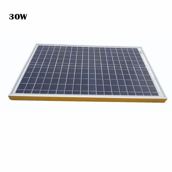 Type	MonocrystallineMNRE Approved	YesCertifications and Approvals	UL 1703Encapsulate	YesCountry of Origin	Made in IndiaEstablished in the year 2017 at Nagpur, Maharashtra, we “A S Power System” are Partnership based firm, engaged as Manufecturer of Inverter Battery, Automotive Battery, LED Light, etc. Our products are high in demand due to their premium quality, seamless finish, different patterns and affordable prices. Furthermore, we ensure to timely deliver these products to our clients, through this we have gained a huge clients base in the market.