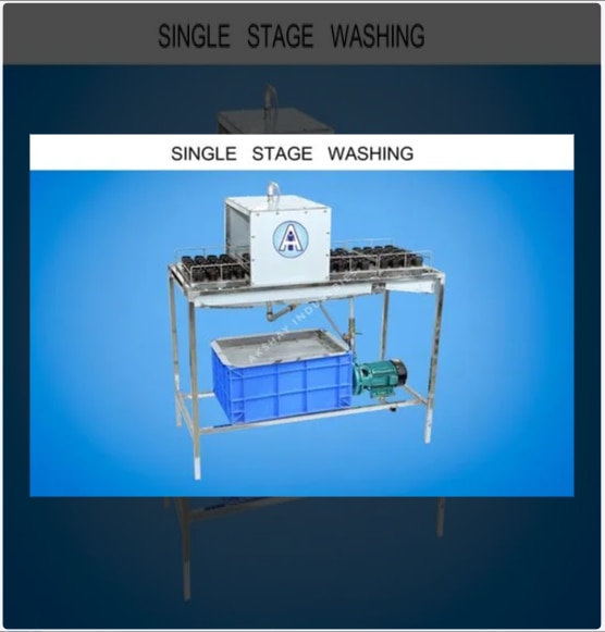 Bottle Washing Or Rinsing Machine Manufacturers in Coimbatore.Product Details:Minimum Order Quantity 1 PieceAutomation Grade Semi-AutomaticContainer Type BottleWarranty 1 yearVoltage 230 VMaterial Stainless SteelFrequency 50 HzPower Consumption 1.25 HPCapacity Up to 250 BPHBanking on the skills of our qualified team of professionals, we are engaged in offering the superb quality assortment of Two-Stage Bottle Washing Machine.Features:Less maintenanceQuality productEasy to operateProminent & Leading Manufacturer from Coimbatore, we offer bottle washing or rinsing machine, glass bottle single stage washing machine, goli soda bottle washing machine, milk bottle washing machine, bottle washing machinery and four tray glass bottle washing machine.