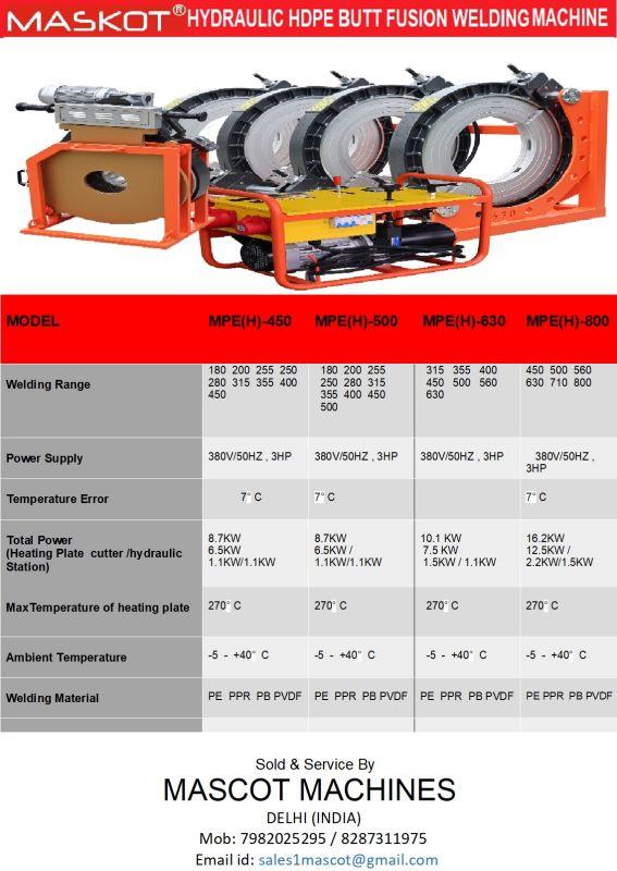 GET ALL GEARED LATHE OF SIZES STARTING FROM 4.5FT TO 14 FTCHANGE SPINDLE SPEED WITHOUT CHANGING BELTS . NITRIDING OF GEARS HARDENED BED