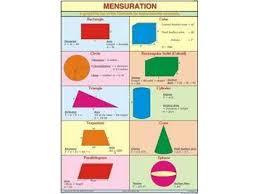 Embark on an educational journey with our Secondary Chart Set of 21, a comprehensive ensemble tailored for secondary level learning. Crafted with precision and vibrant visuals, each of the 21 charts serves as a valuable resource spanning a spectrum of subjects, including mathematics, science, language arts, and more. Designed to foster deeper comprehension, this set is an invaluable aid for educators and students navigating the complexities of secondary education. Elevate your learning environment with our Secondary Chart Set, where each chart stands as a visual pillar supporting a diverse and enriching educational experience across a range of subjects.