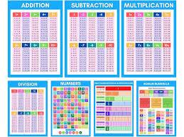 Explore the world of arithmetic mathematics with our comprehensive Arithmetic Maths Set, featuring a set of 7 essential tools meticulously crafted for precision and versatility. Crafted from high-quality materials, each component in the set is designed to support and enhance your arithmetic calculations. Whether you're a student learning foundational math skills or a professional requiring accurate calculations, our Arithmetic Maths Set stands as a reliable and comprehensive solution. Elevate your mathematical journey with confidence, knowing that each tool in the set is engineered for durability, precision, and seamless mathematical exploration.