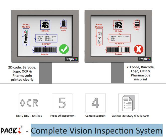 FEATURES
- Complete Vision Inspecon System
OCR / OCV - 12 Lines Types Of Inspecon Camera Support Various Statutory MIS Reports
OCR 5 4
µ 15'' Touch screen with user-friendly mullingual user interface
µ High resoluon smart camera-based system with opcs and state of the art customised
illuminaon
µ Inspecon type:
Ÿ OCR / OCV: Upto 12 lines with 20 characters in each line
Ÿ 1D Code: All types of barcodes with 2 inspecon zones
Ÿ 2D Code: 2D code inspecon with verificaon
Ÿ Pharmacode: Color / black n white Pharmacode scanning with value match
Ÿ Presence / absence: 2 zones of presence / absence inspecon
µ High speed industrial computer-based inspecon system with mulple camera connecon opon
µ Oponal: Variable data inspecon Inpection Online
X
Y Paern
Matching
BATCH
MFG.
EXP.
PACKi 0227
10/2017
01/2020
Y
X
OCR/OCV
Y
X
Pharma
Code
Y
X
2D Code
Y
X
Barcode
2D code, Barcode,
Logo, OCR &
Pharmacode
misprint
2D code, Barcode,
Logo, OCR &
Pharmacode
printed clearly
BATCH
MFG.
EXP.
PACKi 0227
X
Y Paern
Matching
Y
X
OCR/OCV
Y
X
Pharma
Code
Y
X
2D Code
Y
X
Barcode
Inpection Online
Propix Technologies Pvt. Ltd.
 info@propixtech.com | www.propixtech.com
µ Tracking of product which ensures foolproof rejecon
µ System backup & restore facility
µ Flexibility to choose as per applicaon and machine requirement
Ÿ Rejecon unit-air nozzle / pusher based
Ÿ Rejecon verificaon sensor
Ÿ Rejecon bin with rejecon bin full sensor
Ÿ ‘Machine Stop’ signal to stop the Packaging Machine
Ÿ No-label detecon system
µ Various statutory reports like audit trial, product / batch wise non-editable reports
µ 4 user levels & role management - Administrator, Supervisor, Operator & QA
µ Meets 21 CFR Part 11 & GAMP compliance
SYSTEM SPECIFICATIONS
FEATURES
Versions
Resolution
Area covered
Font size (minimum)
Focal length
PACKi (Smart Camera)
1280 x1024 Pixels
60 X 45 mm
1.8 mm
12 mm
PACKi (PC Based)
2560 x 2560 Pixels
120 x 120 mm
1.2 mm
12 mm
1280 x 1024 Pixels
90 X 72 mm
1.8 mm
12 mm
Max. speed
(Standard Inspection) 300 Scans/min 300 Scans/min 300 Scans/min