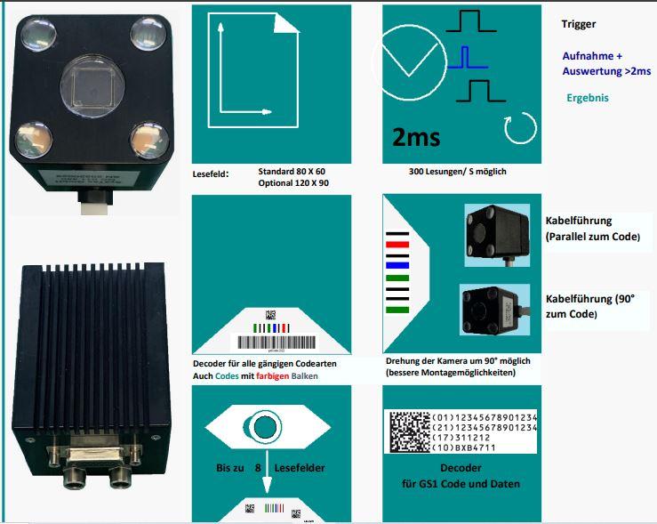 getCode - immer die richtige Kameralösung.SysTec GmbH Systemintegration und Service • Daniel-Müller-Straße 2 • D-64347 Griesheim Phone: +49 (0)6155 - 6069640 • Fax: +49 (0)6155 – 6069641 E-Mail: info@systec-service.de •Web: www.systec-packaging-control.com • Geschäftsführer Dipl.-Ing. (FH) Yakup Habibi • Amtsgericht Darmstadt HRB 24804 • USt-IdNr. DE184303419•getCode - immer die richtige Kameralösung.SysTec GmbH Systemintegration und Service • Daniel-Müller-Straße 2 • D-64347 Griesheim Phone: +49 (0)6155 - 6069640 • Fax: +49 (0)6155 – 6069641 E-Mail: info@systec-service.de •Web: www.systec-packaging-control.com • Geschäftsführer Dipl.-Ing. (FH) Yakup Habibi • Amtsgericht Darmstadt HRB 24804 • USt-IdNr. DE184303419•Bankverbindung: Raiffeisenbank Nördliche Bergstraße e.G. • Kto.: 149004 • BLZ: 508 615 01 • IBAN: DE02 5086 1501 0000 1490 04 • BIC-Code: GEN0DE51ABHDie getCode-Kamera bietet hochwertige Lösungen für die individuellen Inspektionsaufgaben undApplikationen.Die Kamera ist in erste Linie für die Kontrolle der Codes für die pharmazeutischeIndustrie entwickelt. Die Kamera vervollständigt die Palette der Inspektionssysteme wie die TE5000,die zigfach in der Verpackungsindustrie eingesetzt sind. Die Entwicklung der Kamera versetzt die FirmaSysTec in die Lage, zeitgerecht, punktgenau und maßgerecht die Aufgaben der Kunden zu lösen. DieseLösungen können Standard und auch komplizierte Sonderlösungen sein.Durch die sehr kompakte Bauweise kann die getCode-Kamera auch in schwer zugänglichen Bereichenvon Maschinen leicht montiert werden. Von der High Density-Lösung mit hohen Leseraten von bis zu300 Lesungen pro Sekunde bis hin zur Low Density-Lösung für größere Leseflächen hat die getCodeKamera die richtige Kameralösung.Merkmale auf einen Blick:Sichere Code-Identifizierungund lückenloseDokumentation bei hohenGeschwindigkeiten mit bis zu300 Lesungen pro Sekunde.FlexibleLösungenimHigh,Standard und LowDensityBereichmitModulgrößen ab0,1 mm.Vollintegriertes Objektiv und integrierte LEDBeleuchtung mit Polfilter.Lesung aller gängigenCodes(1D, 2D, OMR, Pharmacode),Klarschriftlesung OCR/OCVsowie vonAdressen.QualitätskontrolledesLabeldrucksundBereitstellung derDruckqualitätsparameter inAnlehnung an die ISO 16022und ISO 15415.Ethernet,UDP,TCP/IP,undRS232 alsmögliche Schnittstellen.Hochauflösender 1440 X 1080Pixel Sensorchip (optional istFarbsensor möglich)Abgesetzteroptoelektronischer Kopf mitinterner Beleuchtung für denflexiblen Einsatz auch inschwer zugänglichenBereichen.Bedienbar über WebserverDer Webbrowser ermöglicht die Nutzungder Kamera als Stand-alone-Lösung undvereinfacht die Einstellung der Kamera ohnezusätzliche Software.Lange Verfügbarkeit sowohldes Prozessors als auch desSensorchips, was demAnwender ein sehr hohesMaß an Planungssicherheitbietet.Hohe Tiefenschärfe +/- 20mm der Kamera.Echtzeit-Visualisierung aller angeschlossenenKameras an einer Verpackungslinie über einseparates HMI möglich.Code 39 Barcode Interleaved2/5Pharmacode OCR + Code Datamatrix Pattern MatchingSysTec0123456 getCode22123ABC435 getCode - immer die richtige Kameralösung.SysTec GmbH Systemintegration und Service • Daniel-Müller-Straße 2 • D-64347 Griesheim Phone: +49 (0)6155 - 6069640 • Fax: +49 (0)6155 – 6069641 E-Mail: info@systec-service.de •Web: www.systec-packaging-control.com • Geschäftsführer Dipl.-Ing. (FH) Yakup Habibi • Amtsgericht Darmstadt HRB 24804 • USt-IdNr. DE184303419•Bankverbindung: Raiffeisenbank Nördliche Bergstraße e.G. • Kto.: 149004 • BLZ: 508 615 01 • IBAN: DE02 5086 1501 0000 1490 04 • BIC-Code: GEN0DE51ABHLesearten getCode:1- „OneShot-Lesung“ und Ausgabe des Ergebnisses ASAP: Hierzu nimmt die Kamera nur ein Bild auf undwertet danach das aufgenommene Bild aus.Ist das Ergebnis Ok, wird das Ergebnis als Gut sofort ausgegeben.Ist das Ergebnis nicht Ok, wird das schlechte Ergebnis am Ende des Triggers ausgegeben.Ausgabe Optionen:a: Ausgabe des Ergebnisses ASAPb: Ausgabe des Ergebnisses Am Ende des Triggers2- „Mehrfachlesung“ und Ausgabe des Ergebnisses ASAP: Hierzu nimmt die Kamera mehrere Bilder auf undwertet danach die aufgenommenen Bilder hintereinander parallel zu den weiteren Aufnahmen aus.Ist das Ergebnis Ok, wird das Ergebnis als Gut sofort ausgegeben.Ist das Ergebnis nicht Ok, wird das schlechte Ergebnis am Ende des Triggers ausgegeben.Anwendungsgebiete: Falzmaschinen und alle Inspektionen bei denen die Position des Codes nicht klardefiniert ist. Bei der Anwendung bleibt die Einstellung des Torsignals für alle Anwendungen gleich.Ausgabe Optionen:a: Ausgabe des Ergebnisses ASAPb: Ausgabe des Ergebnisses Am Ende des TriggersBildaufnahme +AuswertungTriggersignalErgebnis GutErgebnis Schlechtmehrfache Bildaufnahme und parallele Auswertung Triggersignal (Tor)Ergebnis GutErgebnis Schlechta ba b getCode - immer die richtige Kameralösung.SysTec GmbH Systemintegration und Service • Daniel-Müller-Straße 2 • D-64347 Griesheim Phone: +49 (0)6155 - 6069640 • Fax: +49 (0)6155 – 6069641 E-Mail: info@systec-service.de •Web: www.systec-packaging-control.com • Geschäftsführer Dipl.-Ing. (FH) Yakup Habibi • Amtsgericht Darmstadt HRB 24804 • USt-IdNr. DE184303419•Bankverbindung: Raiffeisenbank Nördliche Bergstraße e.G. • Kto.: 149004 • BLZ: 508 615 01 • IBAN: DE02 5086 1501 0000 1490 04 • BIC-Code: GEN0DE51ABH3- „Mehrfachlesung von mehreren Codes “ und Ausgabe des Ergebnisses am Ende des Tores:Hierzu wird während eines Torsignals eine Anzahl der eingestellten Produkte abgetastet. Die Kameranimmt bei jedem Trigger ein Bild auf und speichert die Ergebnisse intern. Die Ausgabe des Ergebnisses füralle aufgenommenen Bilder erfolgt am Ende des Torsignals.Stimmen die Anzahl der Lesungen und Gutlesungen mit der vorab eingestellten Anzahl der Produkte, wirdam Ende des Torsignals ein Gutsignal erzeugt.Stimmen die Anzahl der Lesungen und Gutlesungen mit der vorab eingestellten Anzahl der Produkte nichtüberein, wird am Ende des Torsignals ein Schlechtsignal erzeugt.Anwendungsbereich: Reibanleger, bei denen mehrere Produkte in einer Verpackung verpackt werdenund ein Gesamtergebnis der Lesungen von der Steuerung der Anlage oder Verpackungsmaschineerwartet wird.In naher Zukunft wird die Kamera als Standardkamera von SysTec um Funktionen für alle anderenPrüfaufgaben in der Pharma-, Verpackungs- und Kosmetikindustrie erweitert. Auf diese Weise erreichen wireine schlanke Lagerhaltung der Geräte beim Kunden.Durch die 100%ige Eigenentwicklung der Kamera im Hause SysTec ist die Tür für alle Sonderlösungen weitgeöffnet.Wenn die Eigenschaften der Kamera Ihr Interesse geweckt haben, sprechen Sie uns einfach an.Bankverbindung: Raiffeisenbank Nördliche Bergstraße e.G. • Kto.: 149004 • BLZ: 508 615 01 • IBAN: DE02 5086 1501 0000 1490 04 • BIC-Code: GEN0DE51ABH aus dem Hause SysTecgetCode:Hochgeschwindigkeits-KamerasystemAufnahme +Auswertung >2msErgebnisTriggerStandard 80 X 60Optional 120 X 90300 Lesungen/ S möglichDecoder für alle gängigen CodeartenAuch Codes mit farbigen BalkenDrehung der Kamera um 90° möglich(bessere Montagemöglichkeiten)getCode kann sich durch seine robusten Eigenschaften, aufgerüstet mit einem ARM-Cortex-A72-Prozessor mit 1,5 GHZmit allen auf dem Markt befindlichen Codelesern messen lassen. Durch den Einsatz des modernsten Vision-Chips und desschnellen Prozessors ist die Kamera in der Lage, bis zu 1000 Bilder pro Sekunde Bilder aufzunehmen. Diese Eig