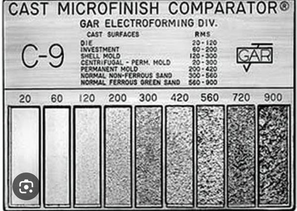 GAR USA make casting microfinish surface comparator