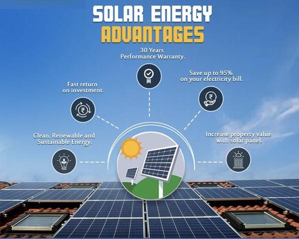 Solar panels are an essential component of any solar power system, designed to convert sunlight into usable electricity through photovoltaic (PV) cells. Our solar panels offer a high-efficiency rate that ensures maximum energy conversion even under low light conditions. Built with durable, weather-resistant materials, they are engineered for long-lasting performance in both urban and rural settings. These panels are environmentally friendly and support India's vision of cleaner, greener energy. Available in various sizes and configurations, they are ideal for residential rooftops, commercial buildings, and agricultural fields alike.