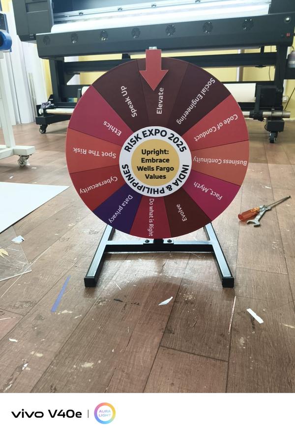 Spinning the wheel Game