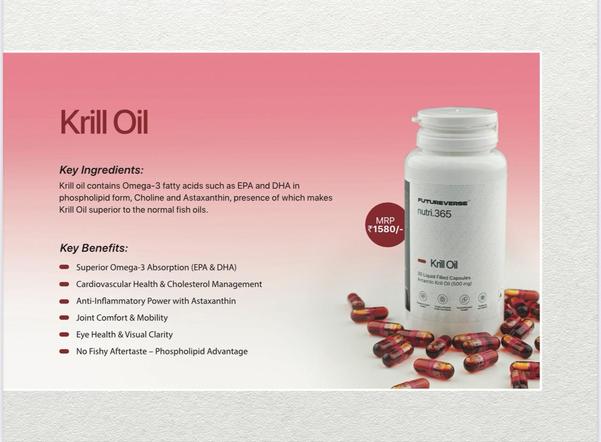#Omega 3 Fatty Acids#Chlorine and Astaxanthin#EPA#DHAAdvantages *Superior Omega 3 Absorption *Cardio Vascular Health & Cholesterol Management *Joint Comfort & Mobility * Eye Health and Visual Clarity* No Fishy After Taste or Vegan