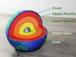STRUCTURE OF EARTH, 3D Raised Model/Chart product image
