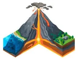The VolCanic System, 3D Raised Model/Chart product image