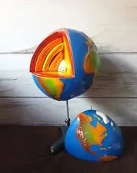 EARTH LAYER MODEL product image