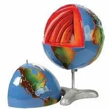 Structure of Earth model with base product image