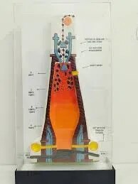 BLAST FURNACE MODEL in showcase product image