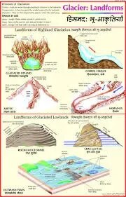 Glacier 2: Glacial Landforms (50x70cm) product image