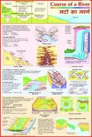 Rivers & Lakes (50x70cm) product image