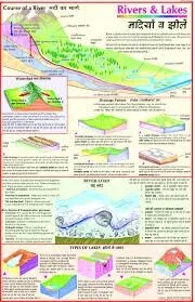 Course of a River (50x70cm) product image