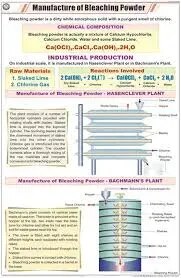 Manufacture of Bleaching Powder & Soap (55x90cm) product image