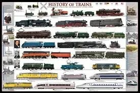 Rail Journey (50x70cm) product image