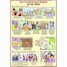 Our Fundamental Rights Chart (50x70cm) product image