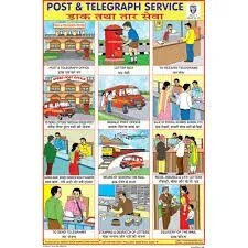 Working of Post Office (50x70cm) product image