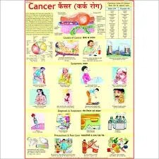 Cancer (50x70cm) product image
