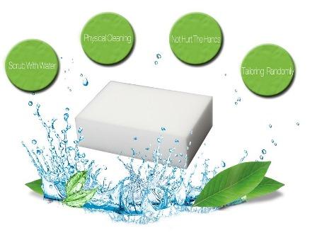 🧹 *AMK Nano Magic Soap:*- *Multi-purpose cleaner* for electronics, furniture, tiles, tables, vehicles- *Uses nano-tech* for effective cleaning without residue- *Applications:*    - Electronics (phones, laptops)    - Furniture (wood, leather)    - Tiles, glass, surfaces    - Vehicles (interior, exterior)    - Multiple surfacesFor specs, pricing, or usage of AMK Nano Magic Soap, contact AMK Shripad Technology:Mobile: 9021642102, 8551011599Website: www.amkshripadtech.comDo you want to know dilution ratios or safety precautions? 😊