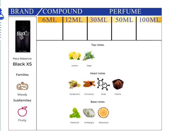 PACO RABANNE BLACK XS 150 ML product image