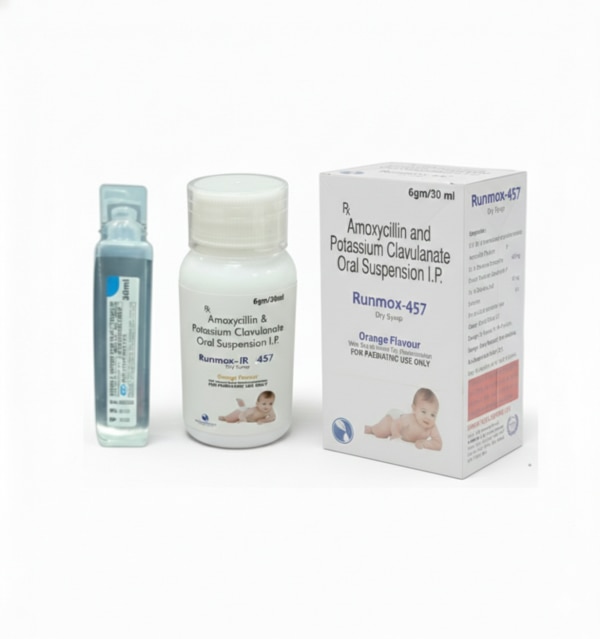 Runmox-457 Dry Syrup is a paediatric oral antibiotic formulation containing a combination of Amoxycillin and Potassium Clavulanate, designed to effectively treat a wide range of bacterial infections in children. Amoxycillin is a broad-spectrum penicillin antibiotic that works by inhibiting bacterial cell wall synthesis, while Potassium Clavulanate enhances its effectiveness by preventing bacterial resistance caused by beta-lactamase enzymes.Each 5 ml of reconstituted suspension provides Amoxycillin 400 mg and Clavulanic Acid 57 mg, ensuring powerful and reliable antibacterial action. The syrup is formulated in a palatable orange flavour, making it easier for children to consume and improving treatment compliance.Runmox-457 is commonly prescribed for infections of the respiratory tract, ear, nose and throat (ENT), urinary tract, skin, and soft tissues, as well as other susceptible bacterial infections. The dry syrup comes with sterile water for reconstitution and should be used strictly under medical supervision.This product is intended for paediatric use only and is classified as a Schedule H prescription drug, to be sold only on the prescription of a registered medical practitioner.