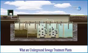 An Underground Sewage Treatment Plant (USTP) is a compact sewage treatment system designed to be installed underground, offering a space-saving solution for managing wastewater in areas where above-ground space is limited. An Underground Sewage Treatment Plant (USTP) is a hidden, compact system that treats wastewater beneath the ground, saving valuable surface land for other uses like parks or buildings, controlling odors, and allowing treated water reuse for irrigation or flushing. These facilities use similar biological/chemical processes (like MBBR, SBR, FAB) as traditional plants but in sealed, underground tanks, often featuring automation, reduced sludge, and lower power needs, making them ideal for urban areas, complexes, and resorts.Space Saving: Frees up land for green spaces, parking, or buildings.Odor Control: Enclosed systems prevent foul smells.Aesthetics: Maintains natural landscapes and urban appearance.Water Conservation: Treated water can be recycled.Environmentally Friendly: Discreet handling of waste, minimal discharge.Automation: Often fully automated with monitoring.ApplicationsApartment complexes, Commercial buildings & offices, Hotels & resorts, Hospitals, and Small communities.DesignOften uses a double-layer underground design: one for treatment tanks (pool layer) and one for operations/management.Can be built under gardens, parking lots, or even buildings.