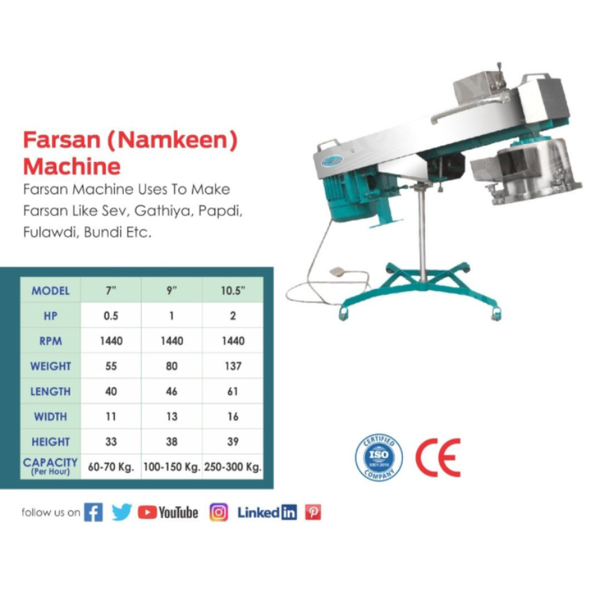 Farsan Making Machine