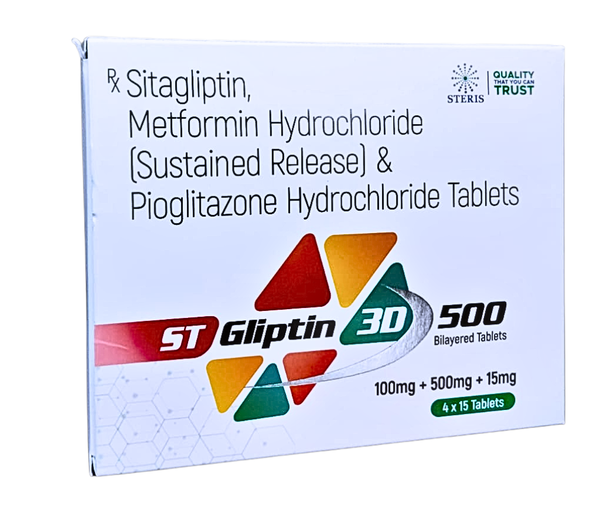 ST GLIPTION 3D 500 is an advanced triple-combination oral anti-diabetic formulation developed for the effective management of Type 2 Diabetes Mellitus (T2DM). This thoughtfully designed medication integrates three clinically established anti-diabetic agents—Sitagliptin 100 mg, Pioglitazone 15 mg, and Metformin 500 mg—into a single tablet to provide comprehensive glycemic control through complementary mechanisms of action.Type 2 diabetes is a chronic metabolic condition characterized by insulin resistance, reduced insulin secretion, and excessive glucose production by the liver. Over time, progressive beta-cell dysfunction and worsening insulin resistance often make monotherapy insufficient. ST GLIPTION 3D 500 addresses this challenge by targeting multiple pathophysiological pathways simultaneously, helping patients achieve improved blood glucose control while simplifying treatment regimens.Composition and Mechanism of Action1. Sitagliptin 100 mgSitagliptin is a DPP-4 (dipeptidyl peptidase-4) inhibitor that works by enhancing the activity of incretin hormones. These hormones are naturally released after meals and play a crucial role in glucose regulation. By inhibiting the DPP-4 enzyme, Sitagliptin increases incretin levels, resulting in:Enhanced insulin secretion in a glucose-dependent mannerSuppression of excess glucagon releaseReduction in hepatic glucose productionIts glucose-dependent mechanism helps lower blood sugar without causing significant hypoglycemia when used alone.2. Pioglitazone 15 mgPioglitazone belongs to the thiazolidinedione (TZD) class of medications. It improves insulin sensitivity by activating PPAR-gamma receptors in fat and muscle tissues. This activation promotes better glucose uptake and reduces insulin resistance. Additionally, Pioglitazone may positively affect lipid metabolism and reduce inflammatory markers associated with metabolic syndrome.3. Metformin 500 mgMetformin is considered the foundation of Type 2 diabetes management. It primarily reduces hepatic glucose production and enhances peripheral insulin sensitivity. It also decreases intestinal absorption of glucose and may assist in modest weight management. Metformin has been widely studied and remains a first-line therapy in diabetes care.Together, these three components create a synergistic effect—enhancing insulin secretion, improving insulin sensitivity, and reducing glucose production.Indications and UsesST GLIPTION 3D 500 is indicated for:Management of Type 2 Diabetes Mellitus in adultsPatients inadequately controlled on dual therapyIndividuals requiring intensified glycemic controlCases where lifestyle modification and single-drug therapy are insufficientThis medication is prescribed as part of a comprehensive diabetes management plan that includes dietary control, regular physical activity, and routine blood glucose monitoring.Key Benefits of ST GLIPTION 3D 5001. Triple-Action FormulaBy combining three different classes of anti-diabetic agents, ST GLIPTION 3D 500 provides a multi-dimensional approach to blood sugar management.2. Improved Glycemic StabilityThe combination helps control fasting as well as postprandial (after-meal) blood glucose levels, reducing fluctuations and promoting overall metabolic stability.3. Enhanced Insulin SensitivityPioglitazone and Metformin work together to reduce insulin resistance, allowing the body’s natural insulin to function more effectively.4. Lower Risk of HypoglycemiaSitagliptin acts in a glucose-dependent manner, meaning it stimulates insulin release only when blood glucose levels are elevated, reducing the risk of sudden low blood sugar episodes compared to some other medications.5. HbA1c ReductionTriple therapy has been shown to significantly reduce HbA1c levels in patients who are not achieving targets with monotherapy or dual therapy.6. Convenient Single-Tablet RegimenTaking one tablet instead of multiple separate medications may improve treatment adherence and simplify diabetes management.7. Potential Cardiometabolic AdvantagesMetformin is often associated with cardiovascular benefits, while Pioglitazone may positively influence lipid parameters, supporting overall metabolic health.Dosage and AdministrationST GLIPTION 3D 500 should be taken strictly as prescribed by a healthcare professional. It is usually administered once daily, preferably with food to reduce gastrointestinal discomfort. Patients should not alter the dose without medical consultation.Routine monitoring of blood glucose levels, HbA1c, liver enzymes, and kidney function is recommended during treatment.Possible Side EffectsLike all medications, ST GLIPTION 3D 500 may cause side effects in some individuals. Most are mild and manageable, but awareness is essential.Common Side Effects:NauseaDiarrheaAbdominal discomfortHeadacheMild weight gain (mainly associated with Pioglitazone)Upper respiratory symptomsModerate Side Effects:Fluid retention or swellingHypoglycemia (more likely when combined with insulin or sulfonylureas)Joint or muscle painFatigueRare but Serious Side Effects:Lactic acidosis (rare but serious, associated with Metformin, especially in kidney impairment)Pancreatitis (rarely linked to Sitagliptin)Worsening heart failure in predisposed individualsLiver dysfunctionSevere allergic reactionsPatients should seek immediate medical attention if they experience symptoms such as severe abdominal pain, rapid breathing, unusual swelling, chest discomfort, or persistent nausea.Precautions and WarningsNot recommended for Type 1 diabetes or diabetic ketoacidosisCaution in patients with kidney or liver impairmentMonitor for signs of fluid retention or heart failureLimit alcohol intake to reduce risk of lactic acidosisRegular medical check-ups are necessary during therapyPregnant and breastfeeding women should consult a healthcare provider before use.Who Should Avoid ST GLIPTION 3D 500?This medication may not be suitable for individuals with:Severe renal dysfunctionActive liver diseaseHistory of bladder cancer (precaution related to Pioglitazone)History of pancreatitisKnown hypersensitivity to any component of the drugA complete medical evaluation is essential prior to initiating therapy.Storage InstructionsStore below 25°C in a cool, dry placeProtect from moisture and direct sunlightKeep out of reach of childrenConclusionST GLIPTION 3D 500 is a strategically formulated triple-combination therapy designed to address the complex and progressive nature of Type 2 Diabetes Mellitus. By combining Sitagliptin 100 mg, Pioglitazone 15 mg, and Metformin 500 mg, this medication targets multiple defects involved in hyperglycemia—impaired insulin secretion, insulin resistance, and excessive hepatic glucose production.