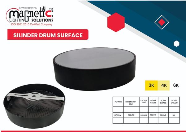 SILINDER DRUM SURFACE