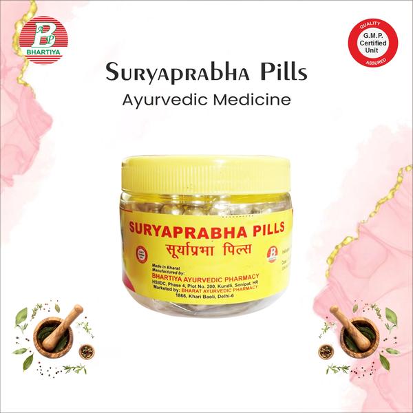 SURYAPRABHA PILLS (SILVER COATED) Product Identification• Generic Name: Suryaprabha Pills• Type: Ayurvedic Patent Medicine• Primary Indication Area: Diabetes (Prameha / Blood Sugar Imbalance)Therapeutic Indications: The management of diabetes (Prameha / high blood sugar) and to support metabolic health, digestive strength, and overall vitality.Key benefits include:• Blood Sugar Support: Helps maintain healthy glucose levels.• Digestive & Metabolic Support: Enhances digestion, nutrient absorption, and metabolism.• Pancreatic & Liver Health: Supports proper insulin function and detoxification.• Stamina & Vitality: Helps combat fatigue and weakness associated with diabetes.• Rasayana (Rejuvenation): Supports overall tissue nourishment and long-term health.Ingredients: Giloy (Tinospora cordifolia) Ayurvedic Name: Giloy / GuduchiPrimary Uses in Diabetes: Helps regulate blood glucose, improves insulin sensitivity, and protects organs from diabetic complications.Key Phytoconstituents• Alkaloids (e.g., berberine, magnoflorine)• Diterpenoid lactones (e.g., Tinosporide)• Glycosides• Flavonoids• Steroids• PolysaccharidesThese compounds contribute to its antidiabetic, antioxidant, and immunomodulatory effects.Mechanism of Action in Diabetes1. Insulin Sensitization & Secretion• Giloy stimulates pancreatic beta cells → increases insulin secretion.• Improves insulin receptor sensitivity on target tissues (muscle and adipose), enhancing glucose uptake.• Alkaloids like berberine mimic insulin action by activating AMPK pathway, which helps lower blood glucose.2. Carbohydrate Metabolism Regulation• Modulates key enzymes:o Increases glucokinase activity → promotes glucose utilization in the liver.o Inhibits glucose-6-phosphatase & fructose-1,6-bisphosphatase → reduces hepatic gluconeogenesis.• This leads to lower fasting and postprandial blood glucose.Haldi / Turmeric (Curcuma longa) Ayurvedic Name: Haridra / HaldiPrimary Uses: Anti-inflammatory, antioxidant, digestive support, liver protection, and metabolic health (including blood sugar support).Key Phytoconstituents• Curcuminoids: Curcumin (major active compound), desmethoxycurcumin, bisdemethoxycurcumin• Volatile oils: Turmerone, zingiberene, atlantone• Proteins & sugars• Minerals: Iron, calciumBiochemical & Pharmacological Actions1. Anti-inflammatory• Curcumin inhibits NF-κB pathway, reducing pro-inflammatory cytokines: TNF-α, IL-1β, IL-6.• Suppresses COX-2 and LOX enzymes, reducing prostaglandin and leukotriene production.• Helps in arthritis, inflammation, and chronic metabolic inflammation.2. Antioxidant• Curcumin neutralizes free radicals (ROS and RNS).• Upregulates endogenous antioxidant enzymes: SOD, catalase, glutathione peroxidase.• Protects tissues (liver, pancreas, kidneys, and heart) from oxidative stress.Atis (Aconitum heterophyllum) Primary Role in Diabetes (Ayurvedic / Biochemical Basis):Atis is considered a mild hypoglycaemic and metabolism-supportive herb in traditional use, mainly through digestive and metabolic regulation. Modern research is limited, but biochemical mechanisms can be inferred.Key Phytochemicals Relevant to Diabetes• Non-toxic alkaloids (stimulatory to metabolism)• Phenolic compounds (antioxidant effects)• Carbohydrates and starch (support energy metabolism)• Tannins (reduce oxidative gut stress)Mechanisms of Action – Biochemical Basis1. Digestive & Metabolic Support• Enhances Agni (digestive fire) → indirectly supports carbohydrate digestion and absorption.• Better digestion → improved glucose homeostasis because nutrients are metabolized efficiently.2. Antioxidant Action• Phenolic compounds neutralize free radicals generated by high blood sugar.• Protects pancreatic β-cells from oxidative damage → maintains insulin production.Daru Haldi (Berberis aristata) Ayurvedic Name: Daruharidra / DaruhaldiPrimary Uses: Diabetes (Madhumeha), metabolic disorders, liver protection, antioxidant supportKey Phytochemicals• Alkaloids: Berberine (major active compound), palmatine, jatrorrhizine• Polyphenols and flavonoids• Tannins• Organic acidsBerberine is the primary active compound responsible for most antidiabetic effects.Biochemical Mechanisms in Diabetes1. Insulin Sensitization• Berberine activates AMPK (AMP-activated protein kinase) → acts like an “energy sensor” in cells.• Increases glucose uptake in muscle and adipose tissue → lowers blood sugar.• Improves insulin receptor expression and sensitivity.2. Inhibition of Gluconeogenesis• Reduces hepatic glucose production by inhibiting gluconeogenic enzymes:o Glucose-6-phosphataseo Phosphoenolpyruvate carboxykinase (PEPCK)• Leads to lower fasting blood glucose.Pippali (Piper longum) Ayurvedic Name: PippaliPrimary Uses: Diabetes (Madhumeha), digestive support, respiratory support, metabolism boosterKey Phytochemicals• Alkaloids: Piperine (main active compound)• Essential oils: Caryophyllene, Pinene• Flavonoids, phenolic compounds• LignansPiperine is the primary bioactive compound responsible for most pharmacological effects.Biochemical Mechanisms in Diabetes1. Improves Insulin Sensitivity• Piperine enhances insulin receptor activity → increases glucose uptake in muscles and adipose tissue.• Acts as a cellular sensitizer, making tissues respond better to insulin.2. Enhances Glucose Metabolism• Stimulates glycolytic enzymes → promotes breakdown of glucose for energy.• Reduces hepatic gluconeogenesis → less glucose is released into blood by the liver.Chitrak (Plumbago zeylanica) Ayurvedic Name: ChitrakaPrimary Uses in Diabetes (Madhumeha): Digestive and metabolic support, improving glucose utilization, stimulating pancreatic function, and enhancing fat metabolism.Key Phytochemicals• Plumbagin (primary bioactive naphthoquinone)• Alkaloids• Flavonoids and phenolic compounds• Essential oilsPlumbagin is the main compound responsible for antidiabetic effects.Biochemical Mechanisms in Diabetes1. Enhances Glucose Uptake• Plumbagin stimulates glucose transporter (GLUT4) translocation in muscle and adipose tissue.• Improves peripheral glucose utilization, lowering blood sugar.2. Stimulates Pancreatic Function• Mildly supports pancreatic β-cell activity → helps maintain insulin secretion.• Protects β-cells from oxidative stress-induced damage.Harad (Terminalia chebula) Ayurvedic Name: Haritaki / HaradPrimary Uses in Diabetes (Madhumeha): Blood sugar regulation, antioxidant support, lipid metabolism improvement, and digestive/metabolic balance.Key Phytochemicals• Tannins: Chebulinic acid, chebulagic acid, gallic acid• Flavonoids and phenolic compounds• Organic acids• PolysaccharidesMost antidiabetic effects are attributed to tannins and polyphenols.Biochemical Mechanisms in Diabetes1. Improves Insulin Sensitivity• Polyphenols and tannins enhance insulin receptor activity on muscle and adipose tissues.• Promotes glucose uptake by cells → lowers blood sugar.2. Reduces Hepatic Glucose Production• Inhibits gluconeogenic enzymes (glucose-6-phosphatase, PEPCK) → reduces fasting blood glucose.• Helps regulate hepatic glucose output.Amla (Phyllanthus emblica) Ayurvedic Name: Amla / AmalakiPrimary Uses in Diabetes (Madhumeha): Blood sugar regulation, antioxidant protection, lipid metabolism improvement, and pancreatic β-cell protection.Key Phytochemicals• Vitamin C (Ascorbic acid) – very high content• Tannins: Emblicanin A & B, punigluconin, pedunculagin• Flavonoids and polyphenols• Gallic acid and ellagic acidThe antioxidant compounds and tannins are responsible for most antidiabetic effects.Biochemical Mechanisms in Diabetes1. Enhances Insulin Secretion & β-Cell Protection• Antioxidants in Amla protect pancreatic β-cells from oxidative stress.• Supports insulin secretion in mild diabetes.2. Improves Insulin Sensitivity• Polyphenols improve insulin receptor activity on muscle and adipose tissues.• Enhances peripheral glucose uptake → lowers blood sugar.Chavya (Piper chaba) Ayurvedic Name: ChavyaPrimary Uses in Diabetes (Madhumeha): Blood sugar regulation, digestive/metabolic support, and insulin sensitization.Key Phytochemicals• Alkaloids: Piperine (main active compound)• Essential oils: Caryophyllene, pinene• Flavonoids and polyphenols• LignansPiperine is the main bioactive compound responsible for most antidiabetic effectsBiochemical Mechanisms in Diabetes1. Enhances Insulin Sensitivity• Piperine improves insulin receptor activity in muscle and adipose tissue.• Increases glucose uptake → lowers blood sugar.2. Stimulates Glucose Metabolism• Enhances glycolytic enzyme activity → better glucose utilization by cells.• Reduces hepatic gluconeogenesis → less glucose released into blood.Vaividang (Embelia ribes) Ayurvedic Name: Vaividang / VidangaPrimary Uses in Diabetes (Madhumeha): Blood sugar regulation, antioxidant protection, lipid metabolism improvement, and digestive/metabolic support.Key Phytochemicals• Alkaloids: Embelin (main active compound)• Flavonoids and phenolic compounds• Tannins and glycosides• Essential oilsEmbelin is the major bioactive molecule responsible for antidiabetic effects.Biochemical Mechanisms in Diabetes1. Enhances Insulin Sensitivity• Embelin improves insulin receptor activity in peripheral tissues (muscle and adipose).• Increases glucose uptake, lowering blood sugar.2. Stimulates Glucose Metabolism• Promotes glycolytic enzyme activity → better glucose utilization in tissues.• Reduces hepatic gluconeogenesis → decreases blood glucose release from liver.Saunth / Shunthi (Zingiber officinale, dry ginger) Ayurvedic Name: Saunth / ShunthiPrimary Uses in Diabetes (Madhumeha): Blood sugar regulation, insulin sensitization, antioxidant protection, and metabolic support.Key Phytochemicals• Gingerols and Shogaols (major bioactive compounds)• Polyphenols and flavonoids• Essential oils (zingiberene, bisabolene)• DiarylheptanoidsGingerols and Shogaols are mainly responsible for antidiabetic effects.Biochemical Mechanisms in Diabetes1. Enhances Insulin Sensitivity• Gingerol and shogaol improve insulin receptor signaling in muscle and adipose tissue.• Enhances glucose uptake by cells, reducing blood sugar.2. Reduces Hepatic Glucose Production• Inhibits gluconeogenic enzymes like glucose-6-phosphatase and PEPCK.• Leads to lower fasting blood glucose.Sajji kshar (Alkaline Salt / Kshara) Ayurvedic Name: Sajji kshar / KsharaPrimary Uses in Diabetes (Madhumeha):• Digestive support and enhancing metabolism• Blood sugar balance• Acid-base regulation in the bodyKey Biochemical Properties• Alkaline nature (basic pH)• Sodium ions and carbonate ions• No direct organic phytochemicals (inorganic compound)Sajji kshar is not a herb but an alkaline mineral-based therapeutic agent used in Ayurveda to correct metabolic imbalances.Biochemical Mechanisms Relevant to Diabetes1. Supports Digestive Enzymes & Metabolism• Alkaline environment improves digestive enzyme activity → better breakdown and absorption of nutrients.• Helps regulate glucose metabolism indirectly by improving digestion (Agni).2. Neutralizes Excess Acidity• In diabetes, acid-base imbalance and metabolic acidosis may occur in uncontrolled cases.• Sajji kshar helps maintain systemic pH balance, which supports enzymatic reactions for carbohydrate metabolism.Saindha Namak (Rock Salt / Himalayan Salt) Ayurvedic Name: Saindha Namak / LavanaPrimary Uses in Diabetes (Madhumeha):• Supports digestion and metabolism• Enhances nutrient absorption• Electrolyte and mineral balanceKey Biochemical Properties• Sodium chloride – primary component• Trace minerals: potassium, magnesium, calcium, iron• Alkaline-forming salts (helps balance pH in tissues)Saindha Namak is not an organic herb, but a mineral salt used in Ayurveda to improve digestion and metabolic balance, which is important in diabetes management.Biochemical Mechanisms Relevant to Diabetes1. Digestive & Metabolic Support• Enhances Agni (digestive fire) → improves enzymatic breakdown of carbohydrates.• Better digestion → improved glucose absorption and utilization.2. Electrolyte & Mineral Balance• Provides sodium, potassium, and trace minerals → helps maintain cellular osmolarity and enzyme function.• Proper electrolyte balance supports insulin signaling and glucose transport in tissues.Kala Namak (Black Salt) Ayurvedic Name: Kala Namak / Black SaltPrimary Uses in Diabetes (Madhumeha):• Digestive and metabolic support• Electrolyte and mineral balance• Mild alkalizing effect → helps in metabolic homeostasisKey Biochemical Properties• Main components: Sodium chloride, sodium sulphate, trace minerals (iron, magnesium, potassium)• Contains sulfur compounds → gives characteristic taste and mild therapeutic action• Mildly alkaline → supports acid-base balanceKala Namak is a mineral-based adjunct in Ayurveda, not a direct herb, but plays an important role in metabolic regulation and diabetes support.Biochemical Mechanisms Relevant to Diabetes1. Digestive & Metabolic Support• Improves Agni (digestive fire) → enhances carbohydrate breakdown and absorption.• Proper digestion → more stable blood glucose levels.2. Electrolyte & Mineral Balance• Provides sodium, potassium, and magnesium → supports cellular osmolarity, insulin signaling, and enzyme activity.Dantimool (Baliospermum montanum) Ayurvedic Name: Dantimool / DantiPrimary Uses in Diabetes (Madhumeha):• Blood sugar regulation• Digestive and metabolic support• Lipid metabolism improvement• Mild detoxification of bloodKey Phytochemicals• Alkaloids: Baliospermin, solanifolamine• Flavonoids and phenolic compounds• Glycosides• Fatty acidsThe alkaloids and flavonoids are mainly responsible for metabolic and antidiabetic effects.Biochemical Mechanisms in Diabetes1. Digestive & Metabolic Support• Improves Agni (digestive fire) → enhances carbohydrate breakdown and nutrient absorption.• Better digestion → improves glucose metabolism and stabilizes blood sugar levels.2. Enhances Glucose Utilization• Stimulates glycolytic enzymes → promotes cellular glucose utilization.• Reduces hepatic gluconeogenesis, lowering fasting blood sugar.Tejpatra (Cinnamomum tamala) Ayurvedic Name: Tejpatra / Indian Bay LeafPrimary Uses in Diabetes (Madhumeha):• Blood sugar regulation• Insulin sensitization• Antioxidant protection• Lipid metabolism supportKey Phytochemicals• Essential oils: Eugenol, cinnamaldehyde, linalool• Polyphenols• Flavonoids• TanninsThe cinnamaldehyde and polyphenols are mainly responsible for antidiabetic effects.Biochemical Mechanisms in Diabetes1. Enhances Insulin Sensitivity• Polyphenols and cinnamaldehyde improve insulin receptor activity in muscle and adipose tissue.• Enhances glucose uptake by cells, reducing postprandial blood sugar.2. Reduces Hepatic Glucose Production• Inhibits gluconeogenic enzymes (glucose-6-phosphatase, PEPCK) → lowers fasting blood glucose.Nagarmotha (Cyperus rotundus) Ayurvedic Name: Nagarmotha / Musta-moolaPrimary Uses in Diabetes (Madhumeha):• Blood sugar regulation• Insulin sensitization• Digestive and metabolic support• Lipid metabolism improvementKey Phytochemicals• Essential oils: Cyperene, α-cyperone, β-selinene• Flavonoids and phenolic compounds• Tannins• Alkaloids and glycosidesThe α-cyperone, flavonoids, and phenolic compounds are mainly responsible for antidiabetic effects.Biochemical Mechanisms in Diabetes1. Enhances Insulin Sensitivity• Flavonoids and α-cyperone improve insulin receptor activity in muscle and adipose tissue.• Enhances glucose uptake by peripheral tissues, reducing postprandial blood sugar.2. Reduces Hepatic Glucose Production• Inhibits gluconeogenic enzymes (glucose-6-phosphatase, PEPCK) → lowers fasting blood glucose.Shudh Guggul (Commiphora mukul) Ayurvedic Name: Guggul / Shudh GuggulPrimary Uses in Diabetes (Madhumeha):• Blood sugar regulation• Lipid metabolism improvement• Insulin sensitization• Anti-inflammatory and antioxidant effectsKey Phytochemicals• Guggulsterones (E & Z) – primary active compounds• Flavonoids and polyphenols• Terpenoids and volatile oils• Resin compoundsGuggulsterones are mainly responsible for antidiabetic and lipid-lowering effects.Biochemical Mechanisms in Diabetes1. Enhances Insulin Sensitivity• Guggulsterones improve insulin receptor signaling in peripheral tissues (muscle and adipose).• Enhances glucose uptake, lowering postprandial blood sugar.2. Regulates Hepatic Glucose Metabolism• Modulates gluconeogenic enzymes in the liver → reduces fasting blood glucose.• Supports glycolysis, promoting cellular glucose utilization.Shudh Shilajeet (Purified Shilajit) Ayurvedic Name: Shilajeet / ShilajitPrimary Uses in Diabetes (Madhumeha):• Blood sugar regulation• Insulin sensitization• Antioxidant and anti-inflammatory support• Energy metabolism enhancementKey Biochemical Constituents• Fulvic acid – major bioactive compound• Humic acids• Trace minerals: zinc, iron, magnesium, copper• Dibenzo-α-pyrones (antioxidant compounds)• Amino acids and phenolic compoundsFulvic acid and dibenzo-α-pyrones are mainly responsible for antidiabetic effects.Biochemical Mechanisms in Diabetes1. Enhances Insulin Sensitivity• Fulvic acid improves insulin receptor activity in muscle and adipose tissue.• Enhances glucose uptake, lowering blood sugar.2. Regulates Hepatic Glucose Metabolism• Inhibits gluconeogenic enzymes (glucose-6-phosphatase, PEPCK) → reduces fasting blood glucose.• Stimulates glycolysis → improves cellular glucose utilization.Loh Bhasma (Iron Ash) Ayurvedic Name: Loh BhasmaPrimary Uses in Diabetes (Madhumeha):• Supports Hemoglobin and iron metabolism• Enhances energy and stamina• Improves glucose metabolism indirectly• Antioxidant and tissue-protective effectsKey Biochemical Properties• Inorganic Iron (Fe³⁺/Fe²⁺) – main active component• Trace minerals retained during preparation• Highly bioavailable form after Ayurvedic calcination (Bhasmikarana)Loh Bhasma is a mineral-based Ayurvedic preparation that primarily improves haematological and metabolic functions, indirectly supporting glucose homeostasis.Biochemical Mechanisms Relevant to Diabetes1. Supports Red Blood Cells & Oxygen Transport• Increases Hemoglobin synthesis → better oxygen delivery to tissues.• Enhanced tissue oxygenation improves glucose utilization in muscles and organs.2. Energy & Metabolic Support• Iron is a cofactor for enzymes in the electron transport chain and oxidative phosphorylation.• Improves ATP production, which enhances glucose metabolism and cellular energy.Dosage & Administration• Dose per intake: 1–2 pills• Frequency: 2–3 times daily• Total daily dose: 2–6 pills (as per physician advice)• How to take: With warm water, preferably after mealsPrecautions• Do not exceed prescribed dose• Consult Ayurvedic practitioner before use in:o Childreno Elderlyo Chronic illness patients• Monitor for digestive discomfort• Maintain proper diet, hydration, and lifestyle for diabetes managementsuryaprabha tablet, suryaprabha tablet uses, suryaprabha pills amazonsuryaprabha pills buy, suryaprabha pills buy online, suryaprabha pills benefitssuryaprabha pills brand, suryaprabha pills benefits in hindisuryaprabha pills bibwewadi pune, suryaprabha pills companysuryaprabha pills contact number, suryaprabha pills contentsuryaprabha pills chemist, suryaprabha pills contact detailssuryaprabha pills contact no, suryaprabha pills channelsuryaprabha pills delhi, suryaprabha pills detailssuryaprabha pills distributor, suryaprabha pills email idsuryaprabha pills energy, suryaprabha pills enterprisessuryaprabha pills education, suryaprabha pills energy private limitedsuryaprabha pills effects, suryaprabha pills editsuryaprabha pills for hair, suryaprabha pills for skinsuryaprabha pills for weight loss, suryaprabha pills groupsuryaprabha pills gst number, suryaprabha pills granulessuryaprabha pills gulika uses, suryaprabha pills gulikasuryaprabha pills gulika benefits, suryaprabha pills gulika side effectssuryaprabha pills hyderabad, suryaprabha pills hindisuryaprabha pills himachal pradesh, suryaprabha pills hospitalsuryaprabha pills holidays, suryaprabha pills homesuryaprabha pills hospital pune, suryaprabha pills hot latestsuryaprabha pills in hindi, suryaprabha pills industriessuryaprabha pills indiamart, suryaprabha pills ingredientssuryaprabha pills in malayalam, suryaprabha pills instagramsuryaprabha pills in tamil, suryaprabha pills in perambalursuryaprabha pills jee advanced, suryaprabha pills ke faydesuryaprabha pills ke fayde in hindi, suryaprabha pills khannasuryaprabha pills limited, suryaprabha pills linkedinsuryaprabha pills login, suryaprabha pills latestsuryaprabha pills manufacturer, suryaprabha pills manufacturing companysuryaprabha pills malayalam, suryaprabha pills matrimonysuryaprabha pills model, suryaprabha pills newssuryaprabha pills name, suryaprabha pills net worthsuryaprabha pills network, suryaprabha pills new delhisuryaprabha pills nursing home, suryaprabha pills ownersuryaprabha pills online, suryaprabha pills online shoppingsuryaprabha pills owner name, suryaprabha pills online ordersuryaprabha pills oil, suryaprabha pills officialsuryaprabha pills photography, suryaprabha pills photoshootsuryaprabha pills pune, suryaprabha pills reviewsuryaprabha pills research, suryaprabha pills reelssuryaprabha pills supplier, suryaprabha pills share pricesuryaprabha pills today, suryaprabha vati usessuryaprabha pills veterinary, suryaprabha pills vssuryaprabha pills vati uses, suryaprabha pills vatisuryaprabha pills vlogs, suryaprabha pills vahanamsuryaprabha pills vahanam images, suryaprabha pills websitesuryaprabha pills wholesale, suryaprabha pills zeptoayurvedic medicine suryaprabha, sooryaprabha tabletdoes suryaprabha pills work, does suryaprabha pills useswas suryaprabha pills good, was suryaprabha pills useswas suryaprabha pills uses in malayalambest suryaprabha pills in india, best suryaprabha pills usesbest suryaprabha pills uses in malayalam