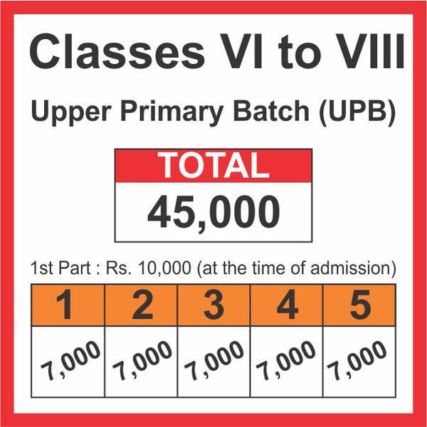 FEES STRUCTURE OF 6th, 7t