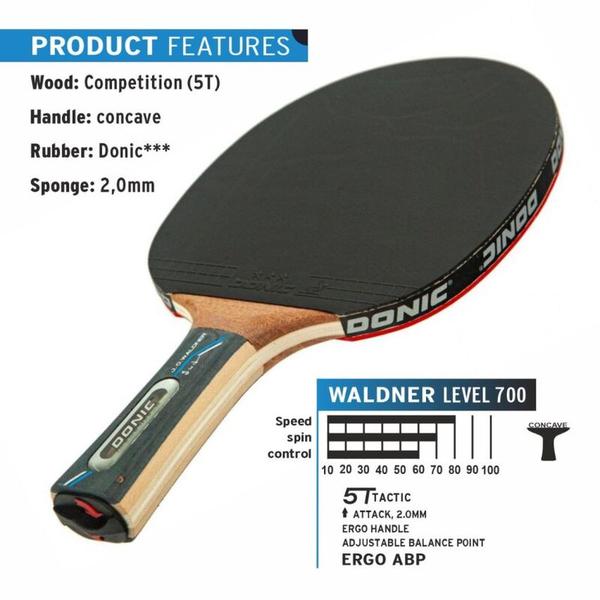 Level 700 Table Tennis Bat – Designed for Advanced Offensive Play with Spin and Controlled SpeedPlayer Profile: Offensive/Attacking StyleRecommended For: Advanced players seeking to execute aggressive playing techniques with enhanced spin and moderate speed control.Technical SpecificationsBlade Composition: Tactic (5T) – 5-Ply Wood Construction Engineered for balanced control and speed, the Tactic 5T blade offers excellent feedback and precision, ideal for players who require finesse in spin execution without compromising on offensive capability.Handle Type: Concave (FL) – Ergonomically contoured for comfort and superior grip, supporting quick transitions between forehand and backhand.Rubber: Donic* – High-performance ITTF-approved rubber designed to generate high spin rates while maintaining control in attacking shots. Suitable for top-spin drives, loops, and counter-attacks.Sponge Thickness: 2.0 mm – This medium-thick sponge provides a perfect balance of speed and control. It enhances dwell time for improved spin generation while still allowing for powerful offensive strokes.