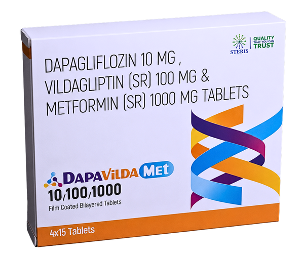 Managing type 2 diabetes effectively requires the right combination of medicines, healthy eating habits, and an active lifestyle. Dapagliflozin 10 mg, Vildagliptin SR 100 mg And Metformin SR 1000 mg Tablets is a powerful triple-combination anti-diabetic medication designed to help control blood sugar levels in adults suffering from type 2 diabetes mellitus. This advanced formulation combines three clinically trusted medicines in one tablet to improve glycemic control and support long-term diabetic management.This combination is commonly prescribed when blood sugar levels are not adequately controlled with a single medicine or dual therapy. It helps patients achieve better glucose regulation while reducing the risk of diabetes-related complications.What is Dapagliflozin 10 mg, Vildagliptin SR 100 mg And Metformin SR 1000 mg Tablets?Dapagliflozin 10 mg, Vildagliptin SR 100 mg And Metformin SR 1000 mg Tablets is a combination medication used for the treatment of Type 2 Diabetes Mellitus. It contains:Dapagliflozin 10 mgVildagliptin SR 100 mgMetformin SR 1000 mgEach ingredient works through a different mechanism to provide comprehensive blood sugar control.This medicine is generally recommended along with proper diet and exercise to improve overall diabetic management and reduce insulin resistance.Composition of Dapagliflozin 10 mg, Vildagliptin SR 100 mg And Metformin SR 1000 mg Tablets1. Dapagliflozin 10 mgDapagliflozin belongs to the SGLT2 inhibitor class of medicines. It works by removing excess glucose from the body through urine. This helps lower blood sugar levels naturally.2. Vildagliptin SR 100 mgVildagliptin is a DPP-4 inhibitor that increases incretin hormone levels in the body. These hormones help regulate insulin secretion and reduce glucose production by the liver.3. Metformin SR 1000 mgMetformin is one of the most trusted anti-diabetic medicines worldwide. It reduces glucose production in the liver and improves insulin sensitivity in the body.The sustained-release (SR) formulation ensures gradual release of medicine for long-lasting action and better patient compliance.How Does Dapagliflozin 10 mg, Vildagliptin SR 100 mg And Metformin SR 1000 mg Tablets Work?This triple combination provides multidimensional control over blood sugar levels.Dapagliflozin Works By:Removing excess sugar through urineLowering fasting blood glucoseSupporting weight managementVildagliptin Works By:Increasing insulin release after mealsReducing glucagon secretionImproving pancreatic functionMetformin Works By:Reducing liver glucose productionImproving insulin sensitivityLowering intestinal glucose absorptionTogether, these medicines help maintain stable blood glucose levels throughout the day.Benefits of Dapagliflozin 10 mg, Vildagliptin SR 100 mg And Metformin SR 1000 mg TabletsEffective Blood Sugar ControlThe combination targets multiple pathways involved in diabetes, helping achieve better glycemic control.Reduced Risk of Diabetes ComplicationsProper diabetes management lowers the risk of:Kidney problemsNerve damageHeart diseaseVision complicationsWeight Management SupportDapagliflozin helps remove excess glucose, which may contribute to mild weight reduction in some patients.Improved Insulin SensitivityMetformin enhances insulin utilization by body tissues.Better Patient ComplianceThree medicines in a single tablet reduce pill burden and simplify treatment.Sustained Release FormulaThe SR formulation provides extended therapeutic action and minimizes fluctuations in blood sugar levels.Uses of Dapagliflozin 10 mg, Vildagliptin SR 100 mg And Metformin SR 1000 mg TabletsThis medicine is mainly prescribed for:Type 2 Diabetes MellitusUncontrolled diabetes despite dual therapyPatients requiring triple-drug glucose controlImproving HbA1c levelsManaging post-meal blood sugar spikesIt is generally not recommended for type 1 diabetes unless specifically advised by a healthcare professional.Who Can Take This Medicine?Dapagliflozin 10 mg, Vildagliptin SR 100 mg And Metformin SR 1000 mg Tablets may be suitable for:Adults diagnosed with type 2 diabetesPatients with insulin resistanceIndividuals requiring combination diabetic therapyPatients seeking convenient once-daily diabetic medicationAlways use this medicine under medical supervision.Dosage and AdministrationTake the tablet exactly as prescribed by your doctor.Usually taken once daily with meals.Swallow the tablet whole with water.Do not crush or chew sustained-release tablets.Follow dietary recommendations for best results.Dosage may vary depending on blood sugar levels and patient response.Possible Side EffectsLike all medicines, Dapagliflozin 10 mg, Vildagliptin SR 100 mg And Metformin SR 1000 mg Tablets may cause some side effects.Common Side EffectsNauseaDiarrheaFrequent urinationHeadacheStomach discomfortWeaknessLess Common Side EffectsUrinary tract infectionsGenital fungal infectionsDizzinessLow blood sugar (especially with other anti-diabetic medicines)Serious Side EffectsSeek immediate medical attention if you experience:Severe dehydrationDifficulty breathingSevere abdominal painSigns of allergic reactionPersistent vomitingMost side effects are mild and improve as the body adjusts to the medicine.Precautions and WarningsBefore taking this medicine, inform your doctor if you have:Kidney diseaseLiver disordersHeart diseaseHistory of pancreatitisDehydration issuesAlcohol dependenceImportant PrecautionsStay hydrated while taking dapagliflozin.Monitor blood sugar regularly.Avoid excessive alcohol consumption.Follow a diabetic-friendly diet.Pregnant and breastfeeding women should consult a doctor before use.Drug InteractionsThis medicine may interact with:InsulinSulfonylureasDiureticsBlood pressure medicinesCorticosteroidsAlways inform your doctor about all medications and supplements you are taking.Storage InstructionsStore in a cool and dry place.Keep away from direct sunlight and moisture.Store below recommended room temperature.Keep out of reach of children.Proper storage ensures medicine effectiveness and safety.Why Choose Dapagliflozin 10 mg, Vildagliptin SR 100 mg And Metformin SR 1000 mg Tablets?This advanced anti-diabetic combination offers:Triple-action diabetes managementLong-lasting blood sugar controlConvenient dosingImproved patient adherenceComprehensive glycemic regulationIt is widely preferred by healthcare professionals for patients requiring strong and reliable diabetic treatment.Lifestyle Tips for Better Diabetes ManagementAlong with medication, patients should:Maintain a balanced diabetic dietExercise regularlyMonitor blood glucose levelsStay hydratedAvoid sugary foodsFollow regular medical checkupsHealthy lifestyle changes significantly improve treatment outcomes.Frequently Asked QuestionsIs Dapagliflozin 10 mg, Vildagliptin SR 100 mg And Metformin SR 1000 mg Tablets safe for long-term use?Yes, when taken under medical supervision, it is generally considered safe for long-term diabetes management.Can this medicine help reduce HbA1c levels?Yes, this combination is effective in lowering HbA1c and maintaining blood sugar control.Does this medicine cause weight gain?Dapagliflozin may support mild weight reduction in some patients.Can I stop the medicine once sugar levels improve?Do not stop taking the medicine without consulting your doctor.Is this medicine suitable for elderly patients?It may be prescribed to elderly patients after proper medical evaluation.ConclusionDapagliflozin 10 mg, Vildagliptin SR 100 mg, and Metformin SR 1000 mg tablets are a highly effective triple-combination therapy for managing type 2 diabetes mellitus. By combining the benefits of dapagliflozin, vildagliptin, and metformin SR, this medicine provides comprehensive blood sugar control, improves insulin sensitivity, and helps reduce diabetes-related complications.