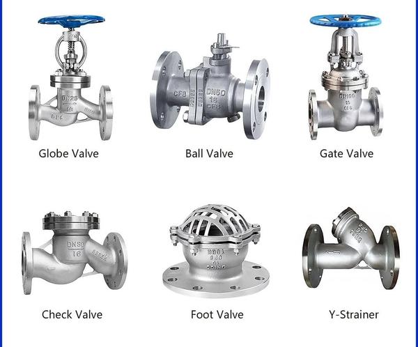 ## WCB Cast Steel vs. Stainless Steel Flanged ValvesThe provided images showcase a core selection of heavy-duty industrial flanged valves and pipeline components, comparing WCB Carbon Steel (Image 1) and Stainless Steel / CF8 (Image 2).Both sets are rated for PN16 pressure (indicated by the “16” cast on the valve bodies) and are designed to bolt directly between pipeline flanges.------------------------------## 1. Material Comparison & Identification* Image 1: WCB Flange Valves (Cast Carbon Steel)* Material Grade: ASTM A216 Grade WCB. * Visual Indicator: Distinct matte grey painted finish to protect the underlying carbon steel from atmospheric corrosion. * Best For: High-temperature utility lines, oil, gas, and non-corrosive steam/water applications.* Image 2: CF8 / Stainless Steel Flange Valves* Material Grade: ASTM A351 Grade CF8 (Cast 304 Stainless Steel). * Visual Indicator: Bright, unpainted, semi-polished metallic cast finish. * Best For: Highly corrosive chemical processing, food and beverage manufacturing, pharmaceuticals, and marine environments.------------------------------## 2. Breakdown of Components Shown## 🛠️ Isolation & Flow Control Valves* Gate Valve: Features a multi-turn blue handwheel that lowers a solid wedge perpendicular to the flow path. It provides a full, unobstructed bore when fully open, making it perfect for on/off isolation with minimal pressure drop.* Globe Valve: Utilizes a multi-turn blue handwheel to lower a plug or disc into an internal S-shaped seat chamber. This design is engineered specifically for throttling and fine flow regulation, though it introduces a higher pressure drop.* Ball Valve: A quarter-turn valve (actuated by a top lever stem or gear) featuring an internal spherical ball with a bored hole. It offers rapid quarter-turn isolation and a tight bubble-tight seal.## 🛡️ Protection & Process Components* Check Valve (Swing Style): A self-actuating safety valve with a top bolted bonnet. It utilizes an internal swinging disc that automatically opens with forward fluid velocity and slams shut under gravity or backpressure to prevent reverse flow.* Y-Strainer: A mechanical filtration component featuring a slanted chamber. It houses a removable perforated metal mesh basket that intercepts solid debris to shield downstream valves, pumps, and instrumentation from damage.* Safety Valve (Image 1 Only): A spring-loaded overpressure safety device with an adjustable blue protective cap. It automatically cracks open at a calibrated pressure threshold to relieve dangerous system spikes.* Foot Valve (Image 2 Only): A specialized check valve paired with an integrated dome-shaped suction strainer. It is installed at the lowest intake point of a pump suction line to filter coarse debris and maintain prime by preventing fluid drain-back.------------------------------Would you like to look up the exact flange drilling dimensions (such as bolt circle diameters) for these PN16 sizes (DN25, DN50, DN65, or DN100), or check their maximum temperature-pressure rating tables?
